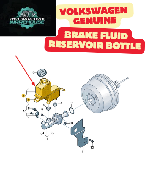 Genuine Volkswagen Brake Fluid Reservoir Bottle P# 5Q2611301G – Golf 1.4L TSI