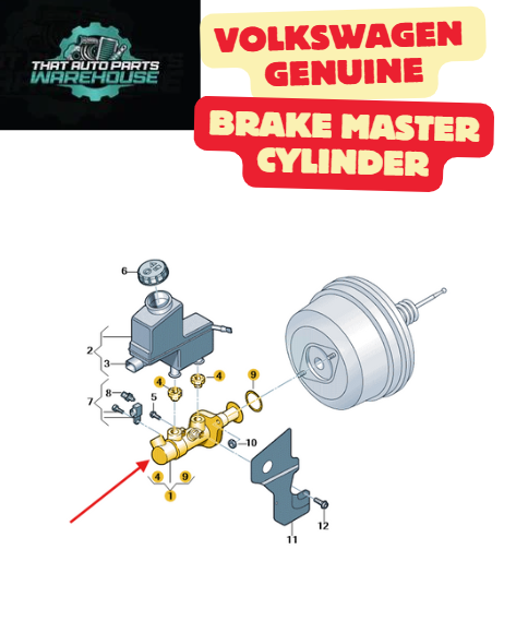 Genuine Volkswagen Brake Master Cylinder P# 5Q2614019NREP – Golf 1.4L TSI