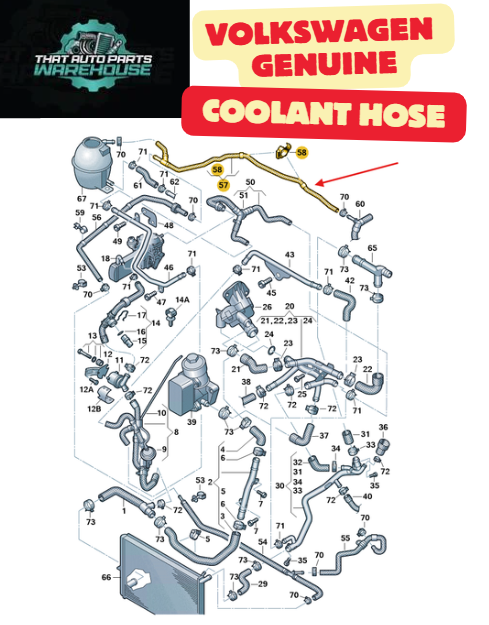Genuine Volkswagen Coolant Hose P# 2H2121444A – 2.0L Bi-Turbo Diesel