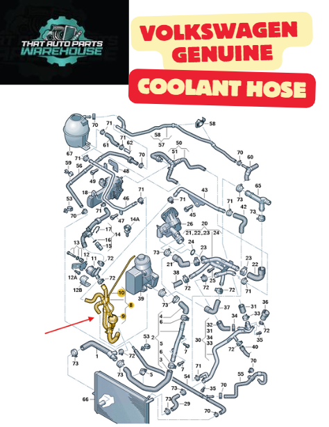 Genuine Volkswagen Coolant Hose with Valve P# 2H0122096AN – 2.0L TDI