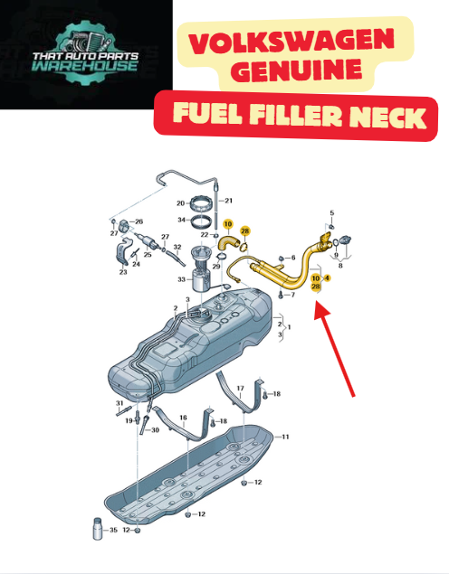 Genuine Volkswagen Fuel Filler Neck P# 2H0201129G – Amarok V6 TDI