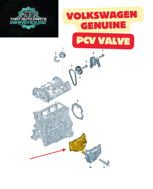 Genuine Volkswagen PCV Valve Oil Separator P# 04E103464AH